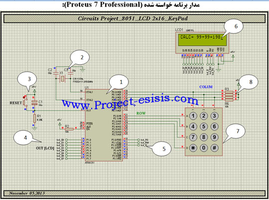 پروژه آزمایشگاه اتصال میکروکنترلر 8051 به LCDو صفحه کلید (KEYPAD)، ماشین حساب   